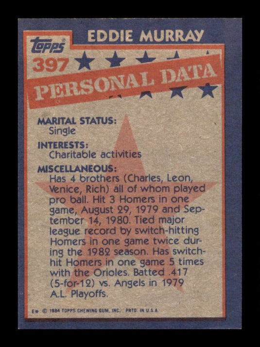 1984 Topps Eddie Murray 