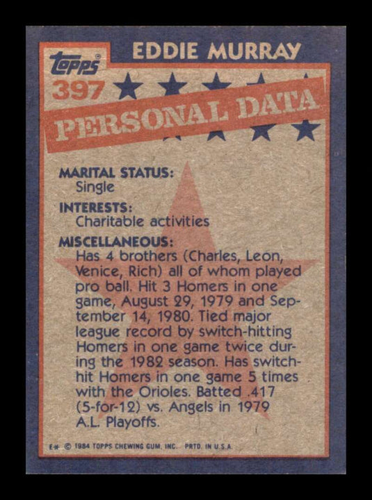 1984 Topps Eddie Murray