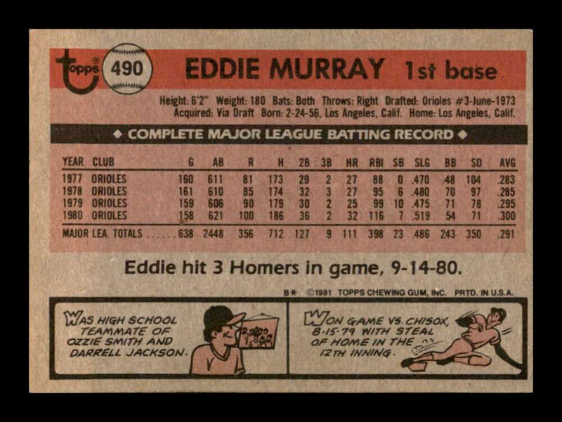 Load image into Gallery viewer, 1981 Topps Eddie Murray #490 Baltimore Orioles Image 2
