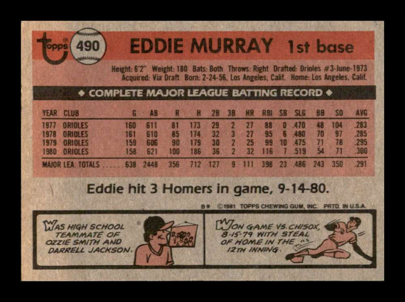 Load image into Gallery viewer, 1981 Topps Eddie Murray #490 Baltimore Orioles Image 2
