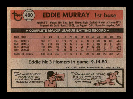 1981 Topps Eddie Murray 