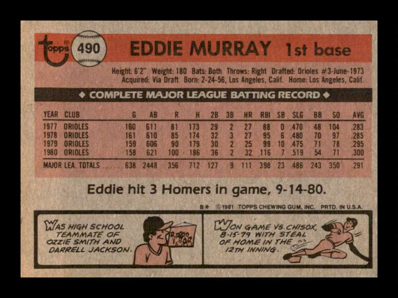 Load image into Gallery viewer, 1981 Topps Eddie Murray #490 Baltimore Orioles Image 2
