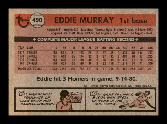 1981 Topps Eddie Murray 