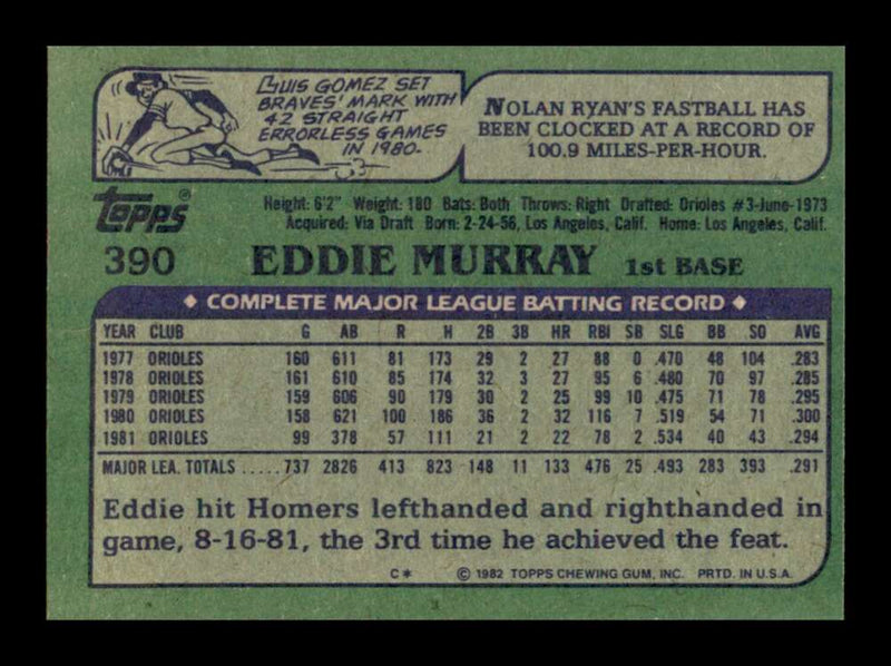 Load image into Gallery viewer, 1981 Topps Eddie Murray #490 Baltimore Orioles Image 2
