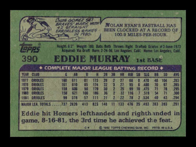 Load image into Gallery viewer, 1982 Topps Eddie Murray #390 Baltimore Orioles Image 2
