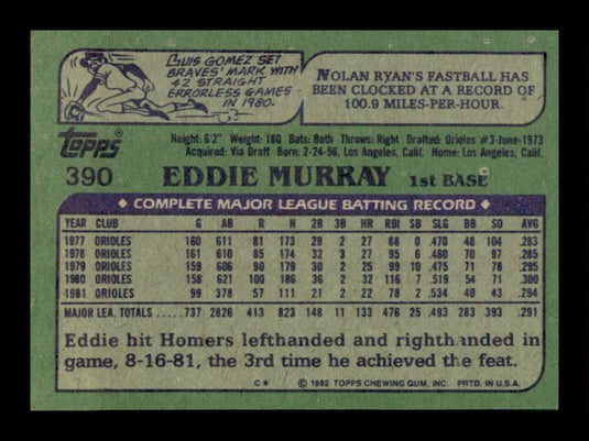 1982 Topps Eddie Murray