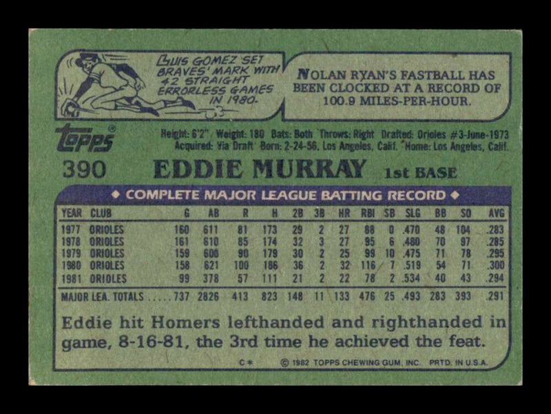 Load image into Gallery viewer, 1982 Topps Eddie Murray #390 Baltimore Orioles Image 2
