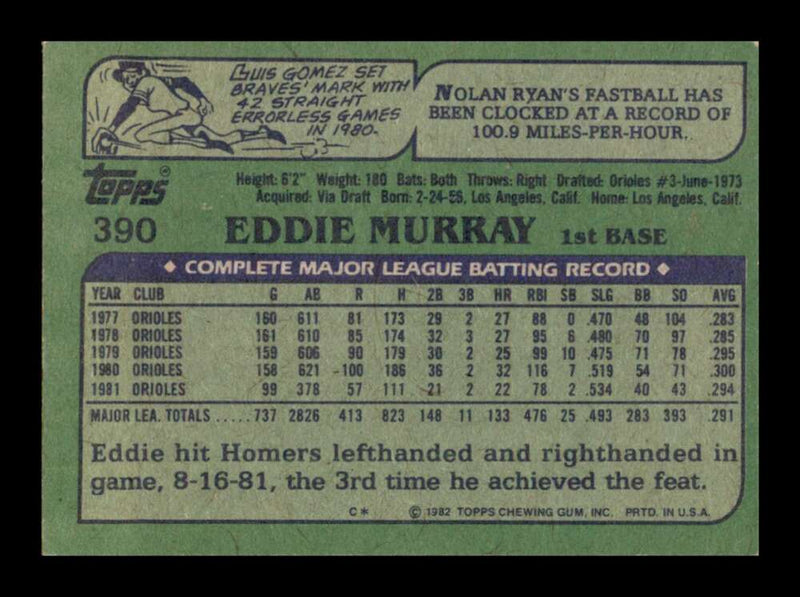 Load image into Gallery viewer, 1982 Topps Eddie Murray #390 Baltimore Orioles Image 2
