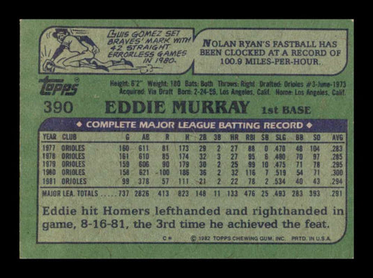 1982 Topps Eddie Murray