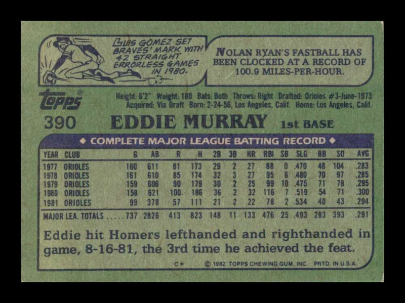 Load image into Gallery viewer, 1981 Topps Eddie Murray #390 Baltimore Orioles Image 2
