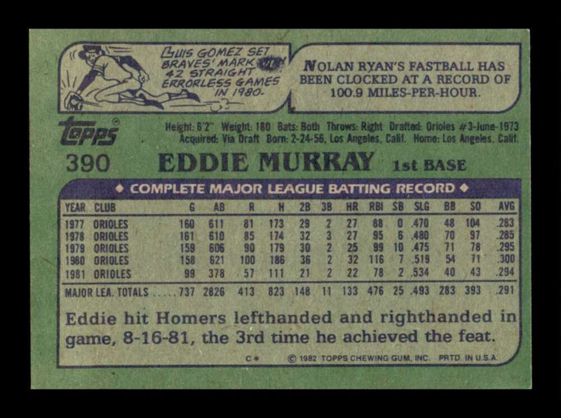 Load image into Gallery viewer, 1982 Topps Eddie Murray #390 Baltimore Orioles Image 2
