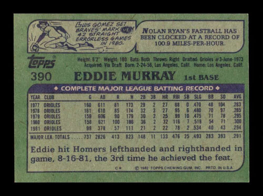 1982 Topps Eddie Murray 