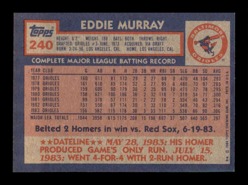 Load image into Gallery viewer, 1984 Topps Eddie Murray #240 Baltimore Orioles Image 2
