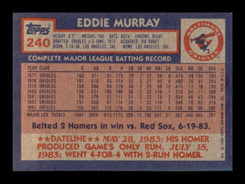 Load image into Gallery viewer, 1984 Topps Eddie Murray #240 Baltimore Orioles Image 2
