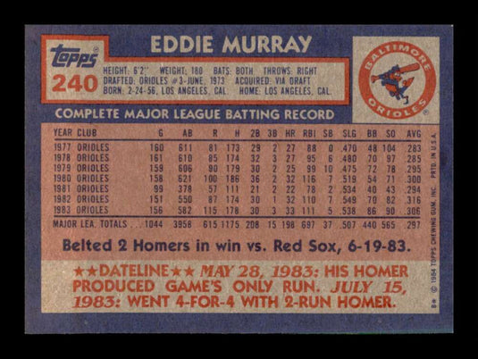 1984 Topps Eddie Murray 