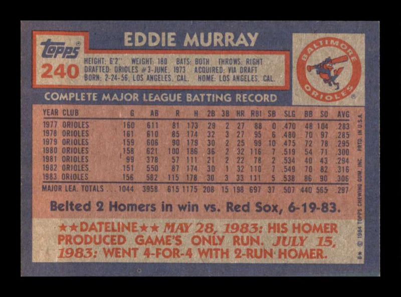 Load image into Gallery viewer, 1984 Topps Eddie Murray #240 Baltimore Orioles Image 2
