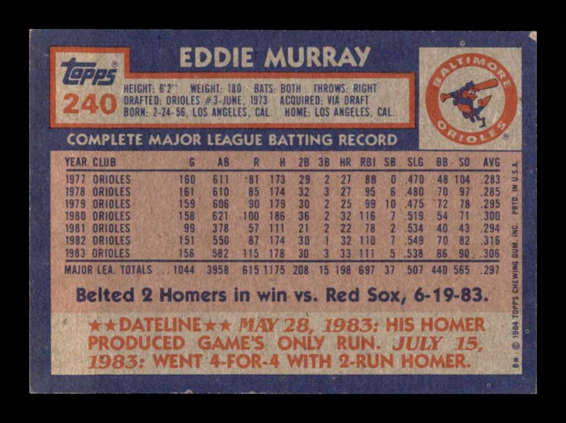 Load image into Gallery viewer, 1984 Topps Eddie Murray #240 Baltimore Orioles Image 2
