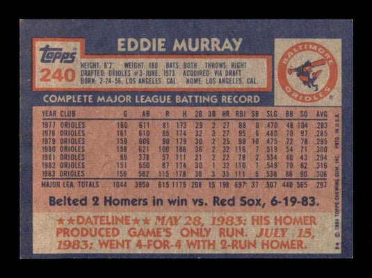 1984 Topps Eddie Murray 