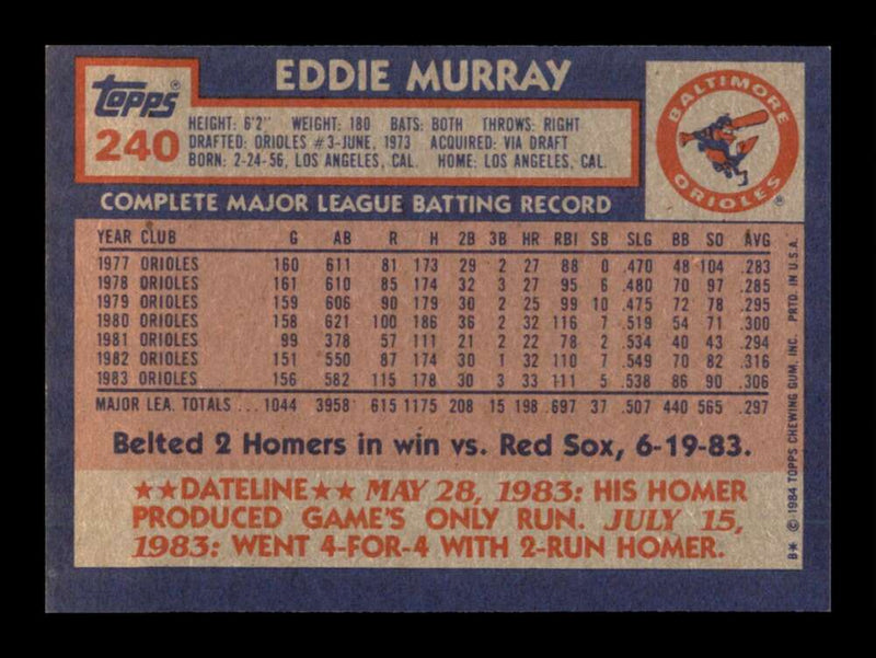 Load image into Gallery viewer, 1984 Topps Eddie Murray #240 Baltimore Orioles Image 2
