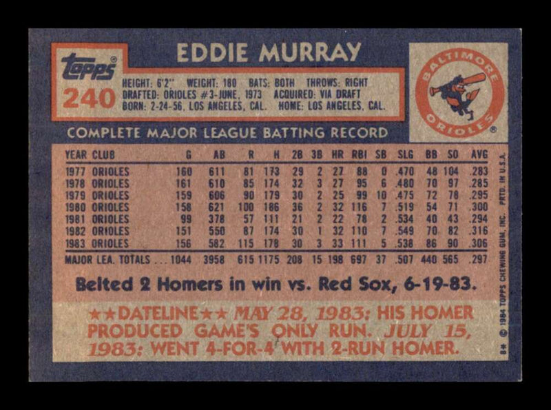 Load image into Gallery viewer, 1984 Topps Eddie Murray #240 Baltimore Orioles Image 2
