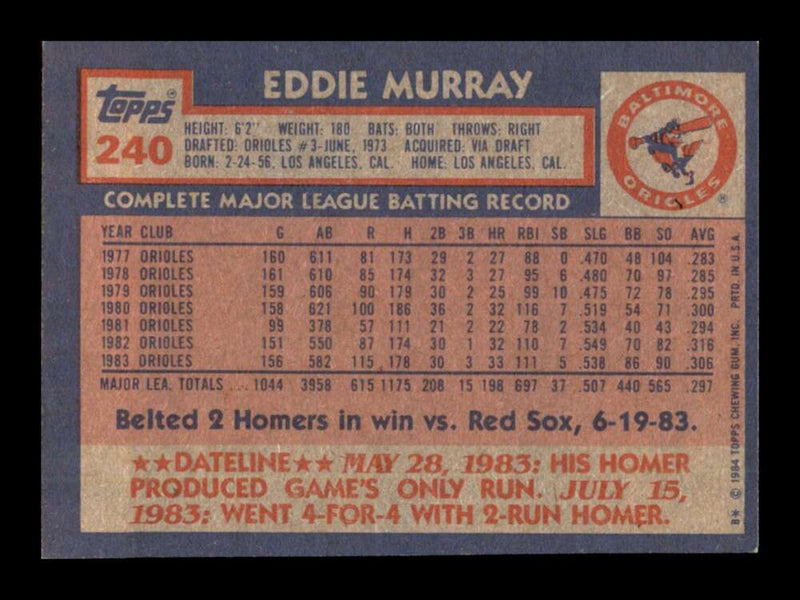 Load image into Gallery viewer, 1984 Topps Eddie Murray #240 Baltimore Orioles Image 2
