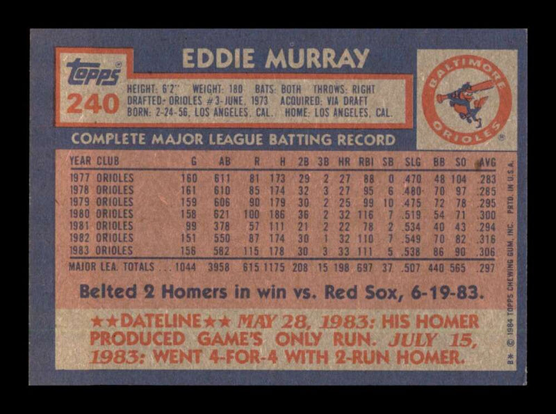 Load image into Gallery viewer, 1984 Topps Eddie Murray #240 Baltimore Orioles Image 2
