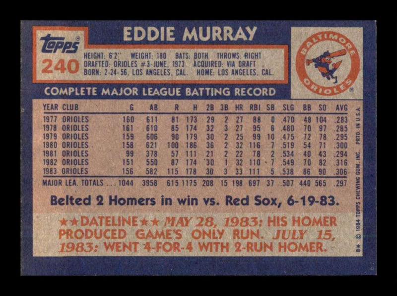 Load image into Gallery viewer, 1984 Topps Eddie Murray #240 Baltimore Orioles Image 2
