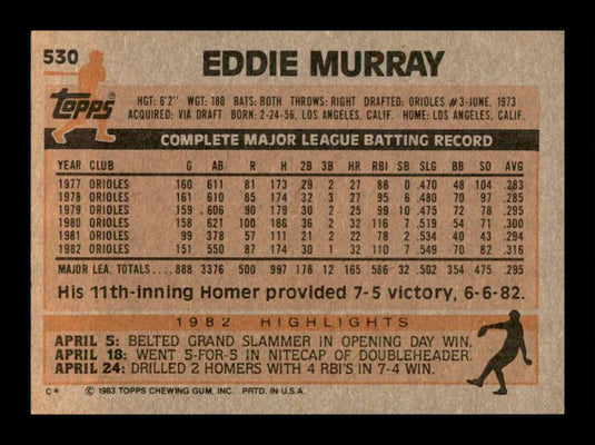 1983 Topps Eddie Murray