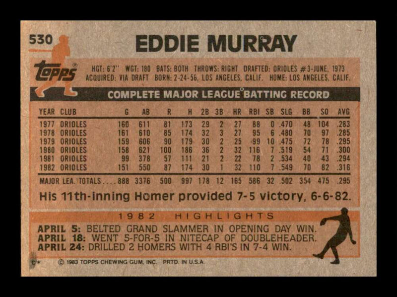 Load image into Gallery viewer, 1983 Topps Eddie Murray #530 Baltimore Orioles Image 2
