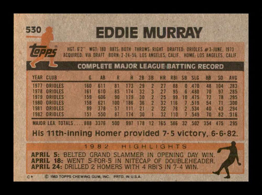 1983 Topps Eddie Murray 