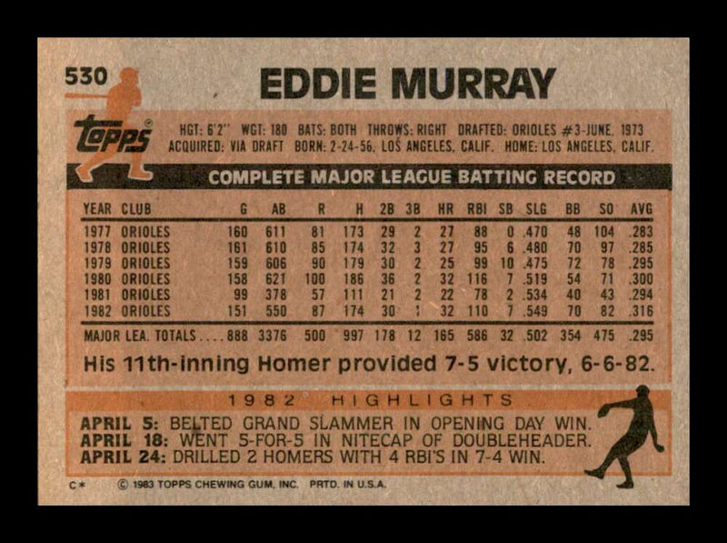 Load image into Gallery viewer, 1983 Topps Eddie Murray #530 Baltimore Orioles Image 2
