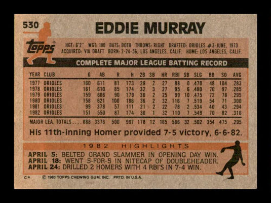 1983 Topps Eddie Murray