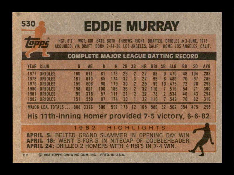 Load image into Gallery viewer, 1983 Topps Eddie Murray #530 Baltimore Orioles Image 2
