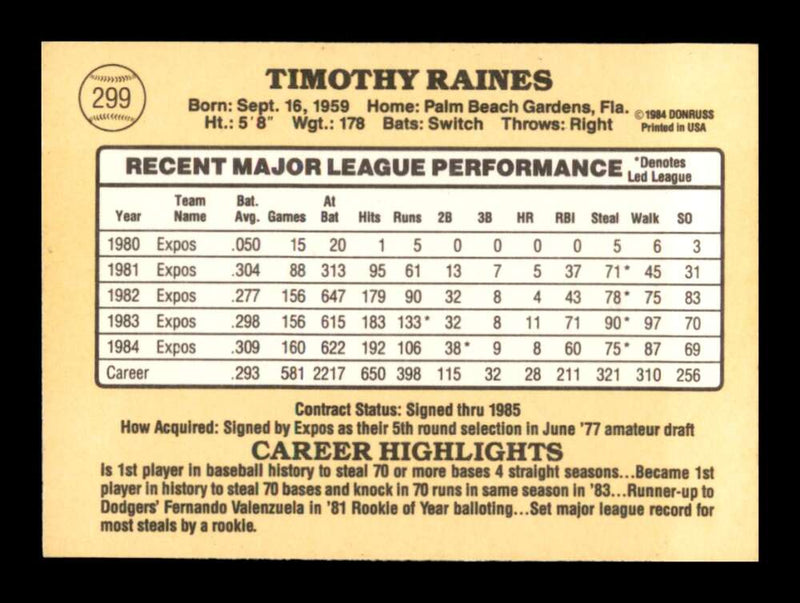 Load image into Gallery viewer, 1984 Donruss Tim Raines #299 Montreal Expos Image 2
