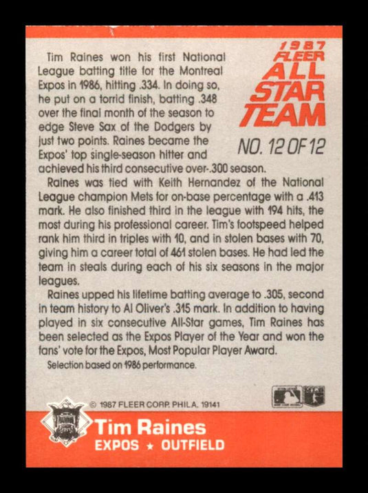 1987 Fleer All-Stars Tim Raines 