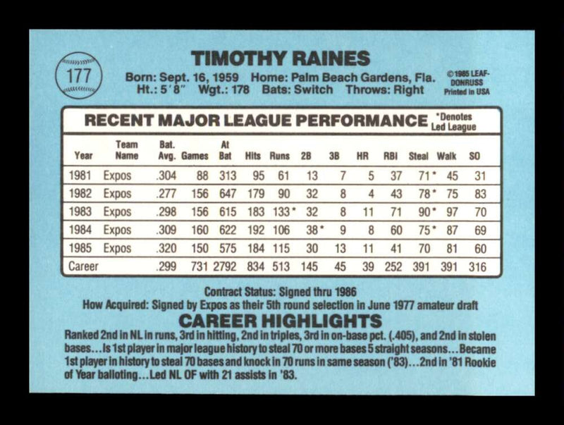 Load image into Gallery viewer, 1986 Donruss Tim Raines #177 Montreal Expos Image 2
