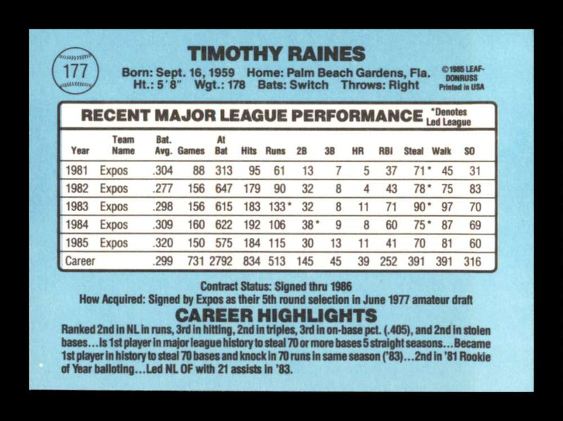 Load image into Gallery viewer, 1986 Donruss Tim Raines #177 Montreal Expos Image 2
