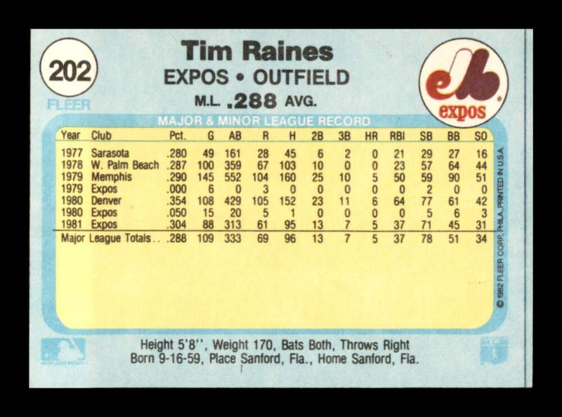 Load image into Gallery viewer, 1982 Fleer Tim Raines #202 Montreal Expos Image 2
