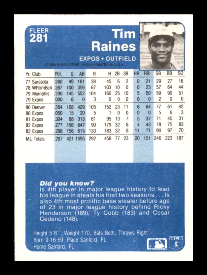 Load image into Gallery viewer, 1984 Fleer Tim Raines #281 Montreal Expos Image 2
