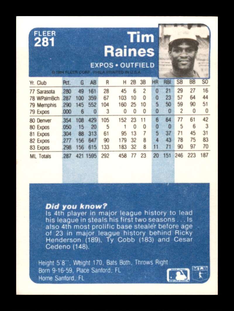 Load image into Gallery viewer, 1984 Fleer Tim Raines #281 Montreal Expos Image 2
