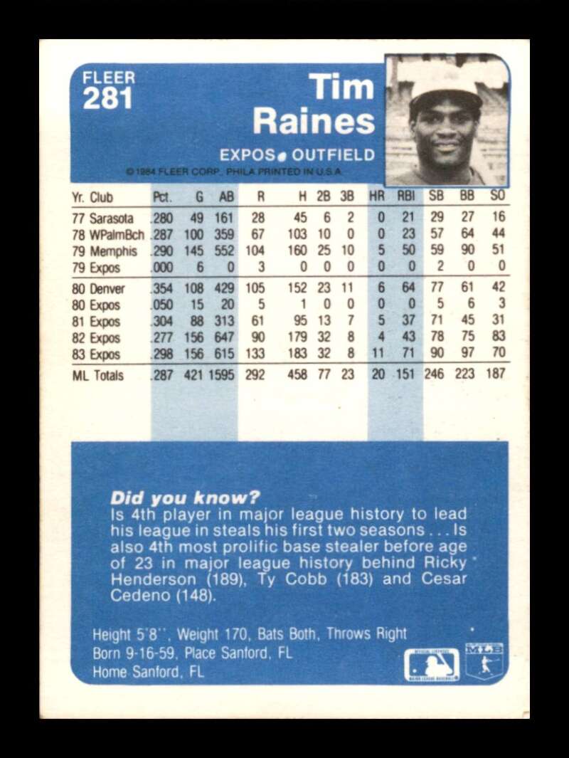 Load image into Gallery viewer, 1984 Fleer Tim Raines #281 Montreal Expos Image 2
