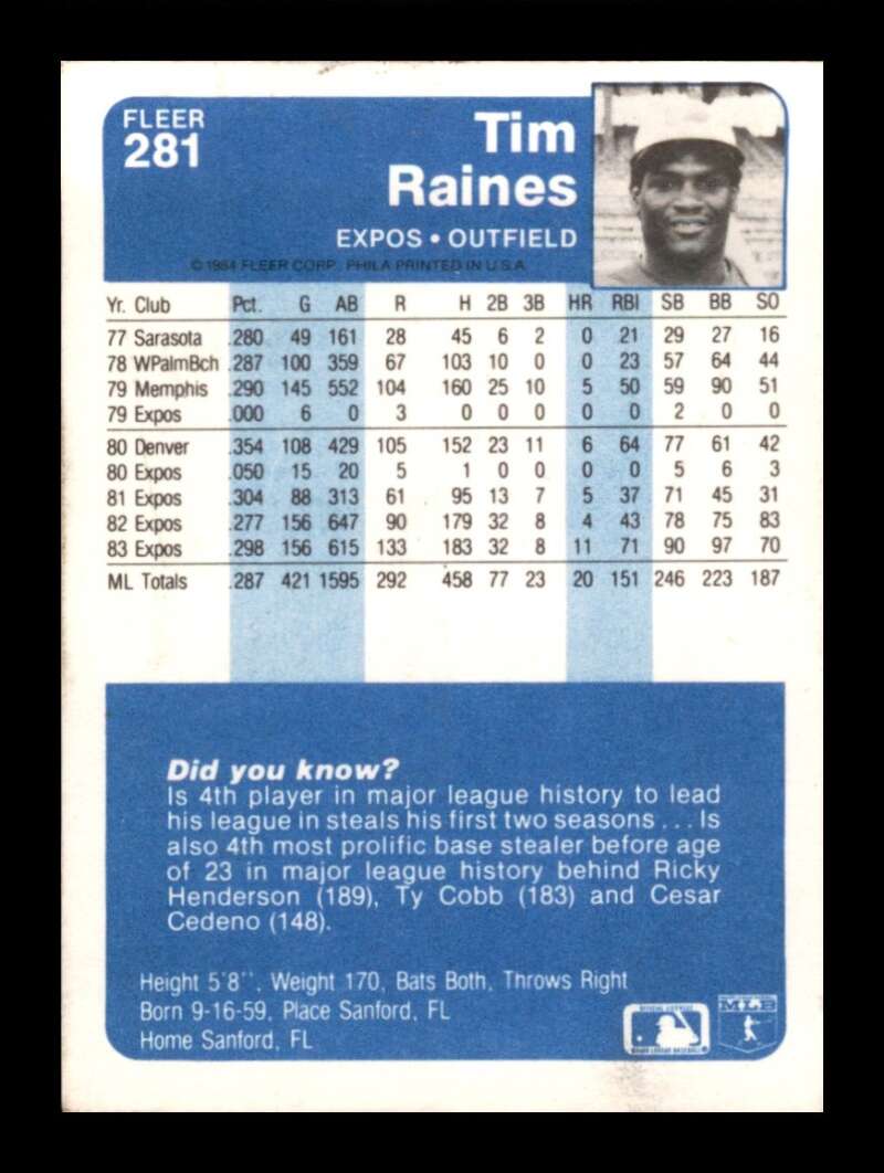 Load image into Gallery viewer, 1984 Fleer Tim Raines #281 Montreal Expos Image 2
