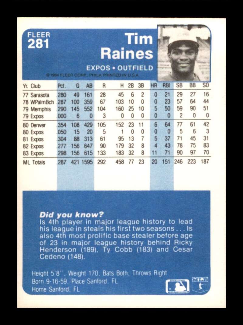 Load image into Gallery viewer, 1984 Fleer Tim Raines #281 Montreal Expos Image 2
