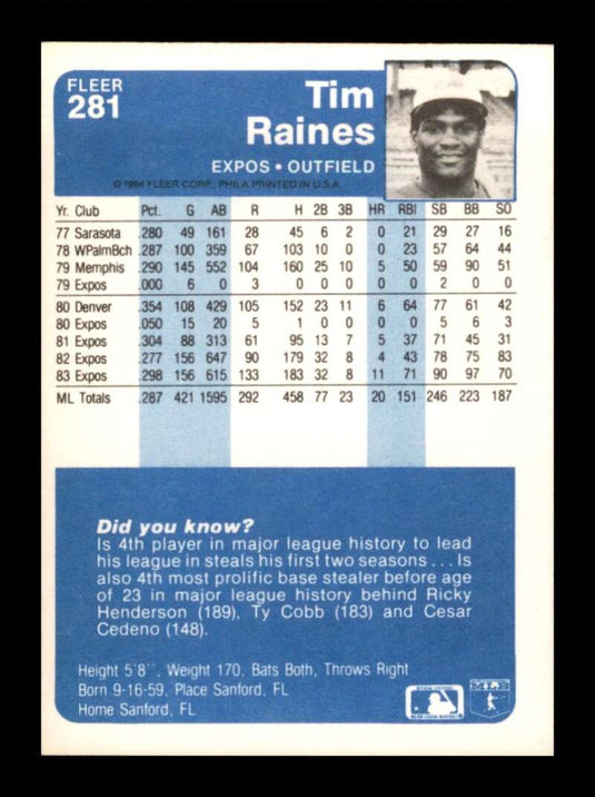 1984 Fleer Tim Raines 