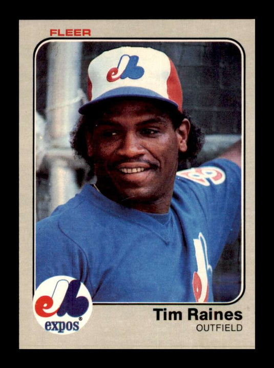 1983 Fleer Tim Raines