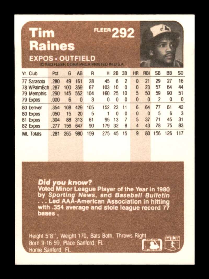 Load image into Gallery viewer, 1983 Fleer Tim Raines #292 Montreal Expos Image 2
