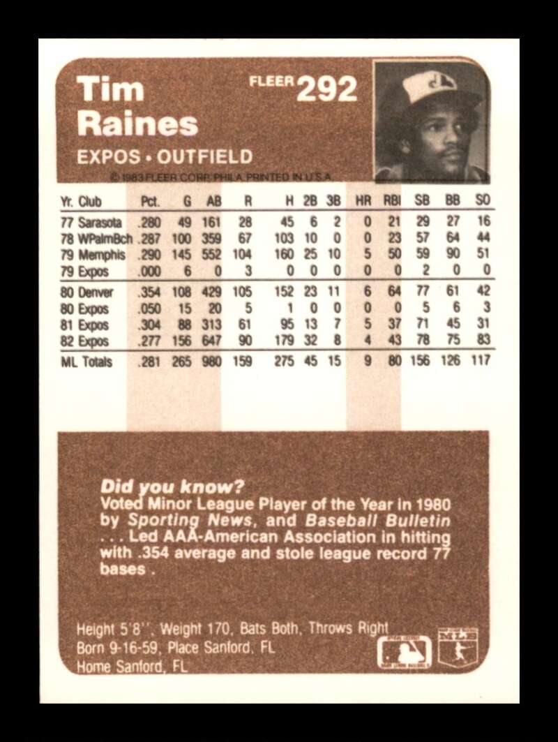 Load image into Gallery viewer, 1983 Fleer Tim Raines #292 Montreal Expos Image 2
