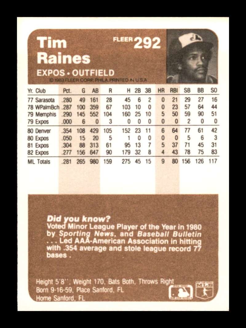 Load image into Gallery viewer, 1983 Fleer Tim Raines #292 Montreal Expos Image 2
