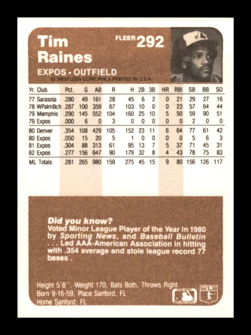 Load image into Gallery viewer, 1983 Fleer Tim Raines #292 Montreal Expos Image 2
