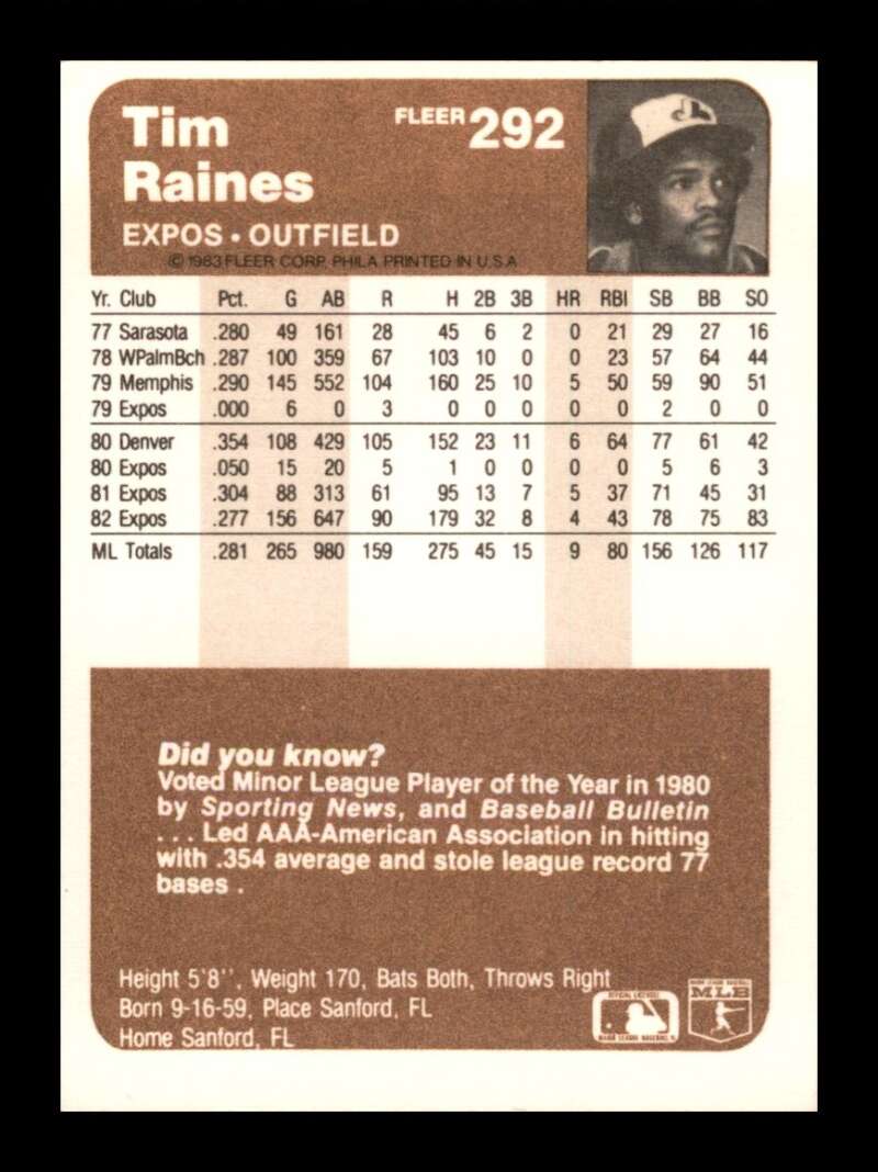 Load image into Gallery viewer, 1983 Fleer Tim Raines #292 Montreal Expos Image 2
